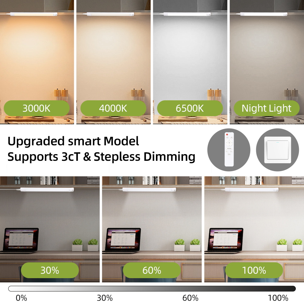 Lampes d'armoire LED avec télé - Home Bar And Cabinet avis et prix